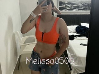 Melissa0506